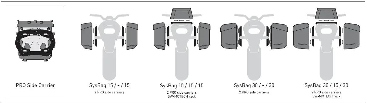 SW-MOTECH-BC-SYS-06-282-20000B-SysBag-30-Bag-System-42