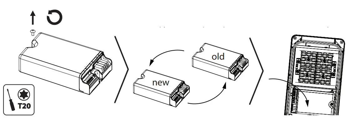 vizulo Micro Martin LED Floodlight - Figure 10