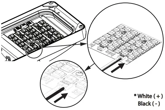 vizulo Micro Martin LED Floodlight - Figure 4