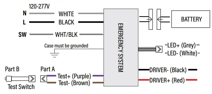 SUNCO-LIGHTING-09-LED-Emergency-Pack-FEATURE