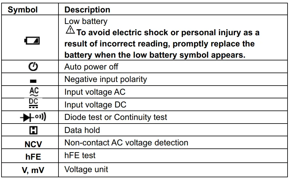 Pro-sKit-MT-1220,-MT-122- 3-1-2-Digital-Multimeter-13