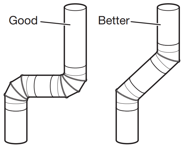 MAYTAG W11268643D Dryer - curve reduces