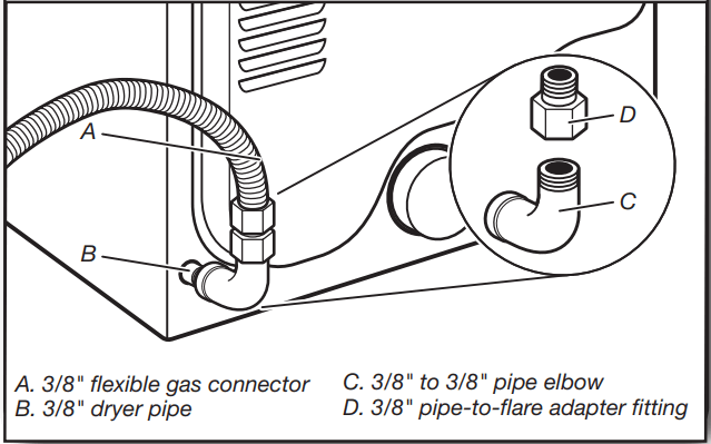 MAYTAG W11268643D Dryer - fitting connection