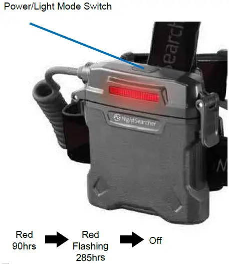 NightSearcher-1100RX-Spot-to-Flood-Zoom-Focus-Beam-06