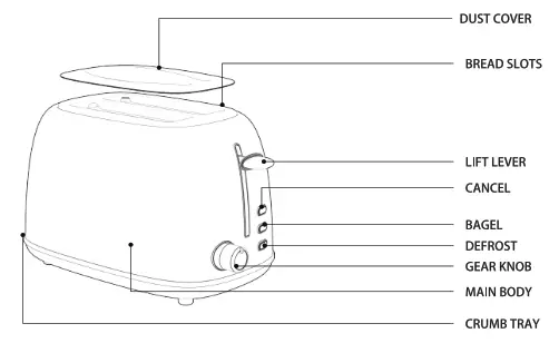 Galanz GLTO2BERM083 2 Slice Retro Blue Wide Slot Toaster - 1