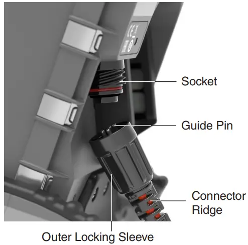RIDGID SeeSnake Compact M40 Camera System - Outer Locking Sleeve