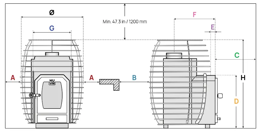 HUUM 13kw HIVE Wood - fig