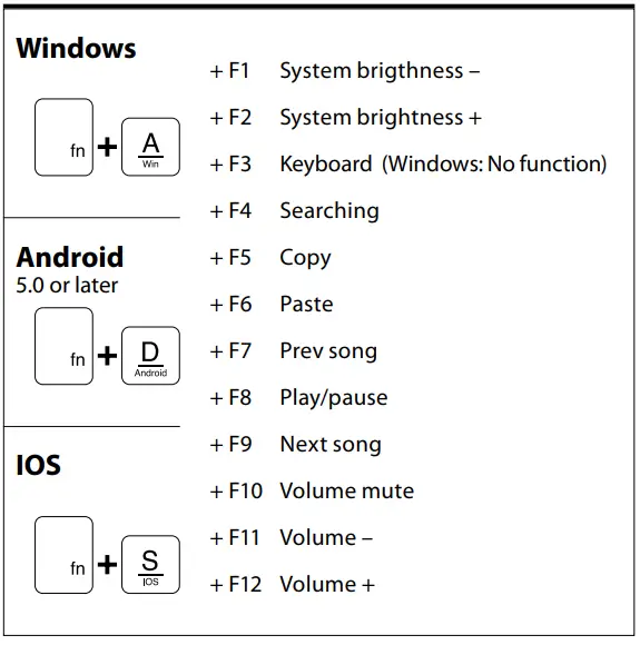 NGS-FORTUNE-BT-Wireless-Multi-Mode-Rechargeable-Keyboard-FIG-47