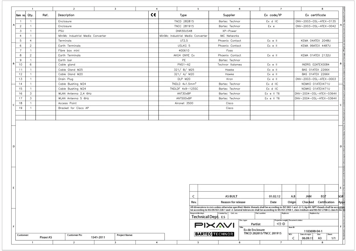 Pixavi EX-AP-A Zone 1 AP-Fiber Installation - Material Specification 2