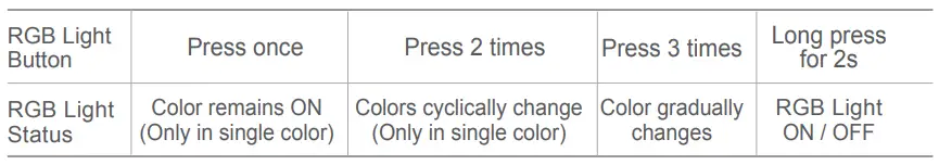 PXN-U302-Gaming-Headset-2