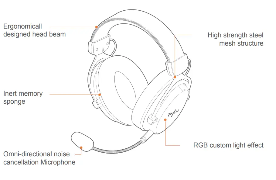PXN-U302-Gaming-Headset-3
