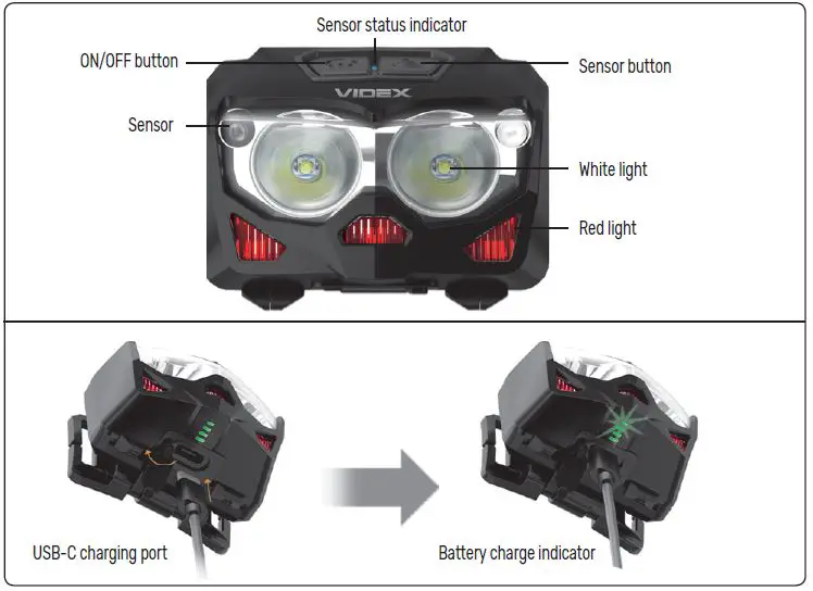 VIDEX VLF-H055D 500 MAX Lumis Headlamp-16