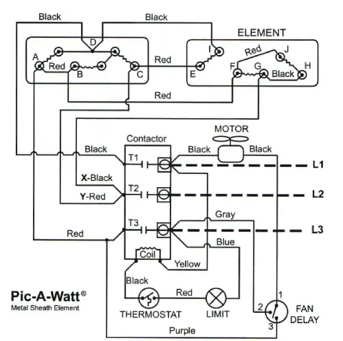 king-KBP-Compact-Unit-Heaters- (10)