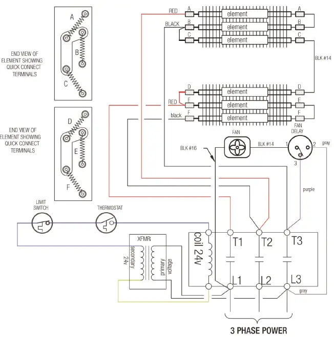king-KBP-Compact-Unit-Heaters- (13)