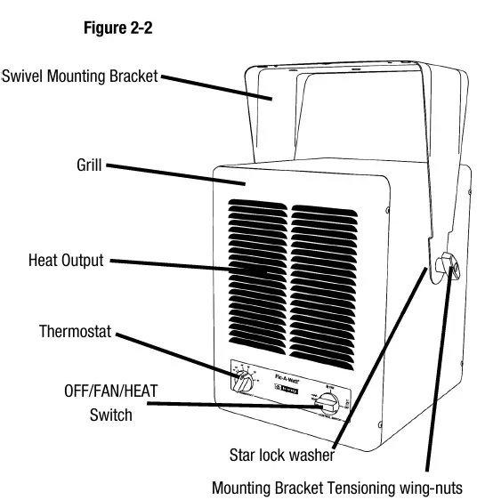 king-KBP-Compact-Unit-Heaters- (2)