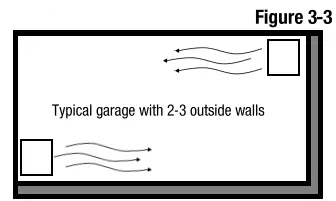 king-KBP-Compact-Unit-Heaters- (4)