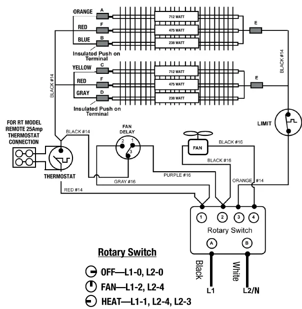 king-KBP-Compact-Unit-Heaters- (6)