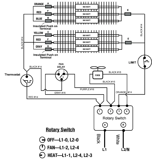 king-KBP-Compact-Unit-Heaters- (8)