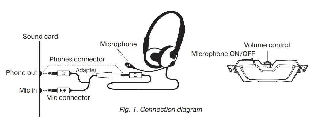 REAL-EL-GDX-7590-Stereo-Headphones-WITH-Microphone-FIG-1