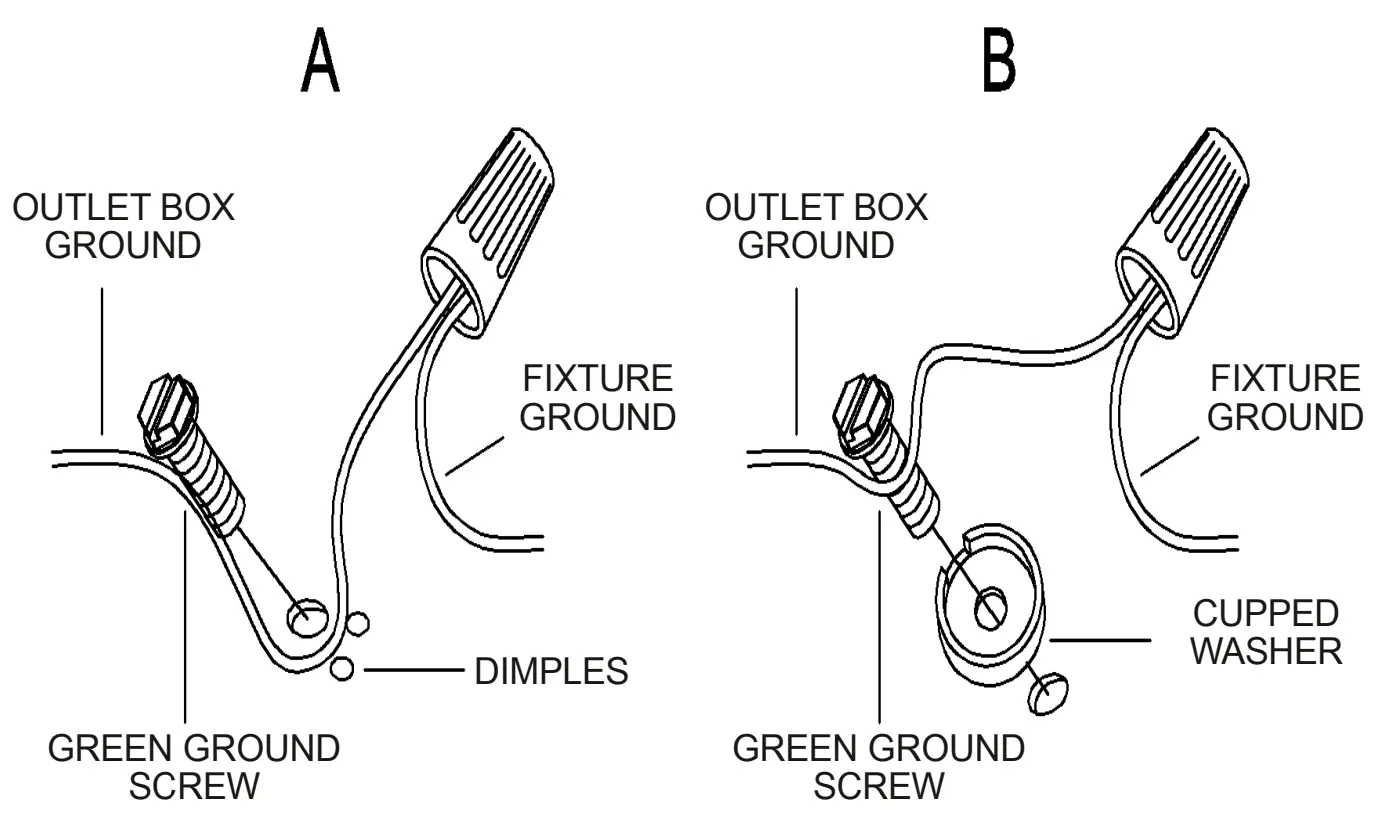 Connect ground wires