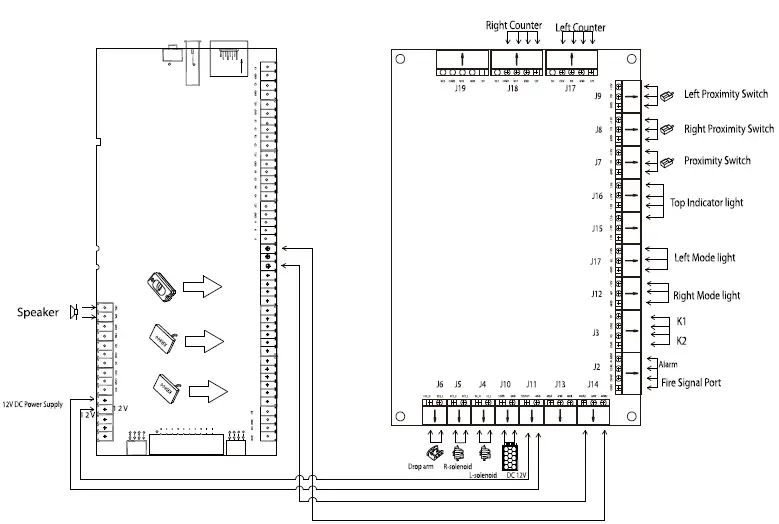 ZKTeco-mTS1000-Series-Tripod-Turnstile-16
