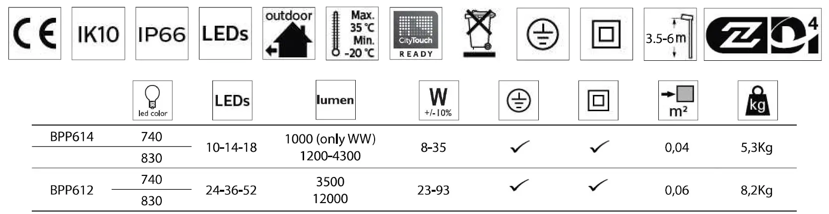 PHILIPS-BPP614-Urban-Lamp-Post-02