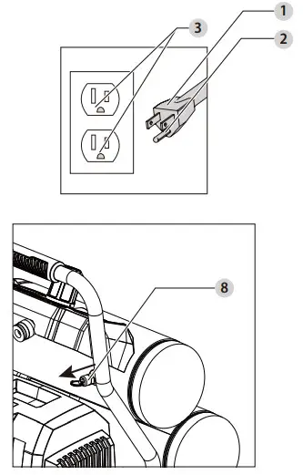 CRAFTSMAN CMXECXA0220242 Twin Hot Dg Air Compressor - FIG 2A