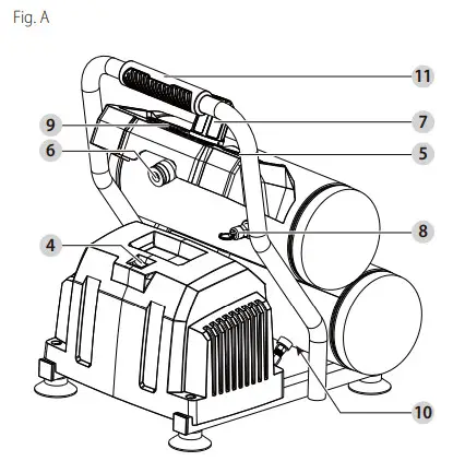 CRAFTSMAN CMXECXA0220242 Twin Hot Dog Air Compressor - FIG A