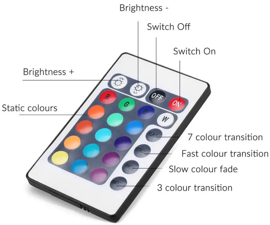 INSIGHT CORDLESS LIGHTING Charm Dome Cordless Table Lamp - ransitional Effects