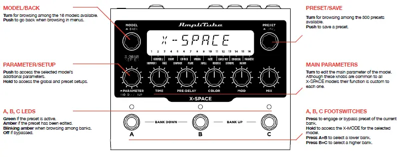 AmpliTube-X-Space-Reverb-Pedal-fig- (1)