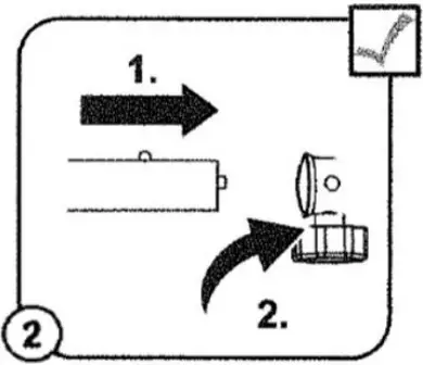 SENIX GTC4Q-L Trimmer - Turn knob