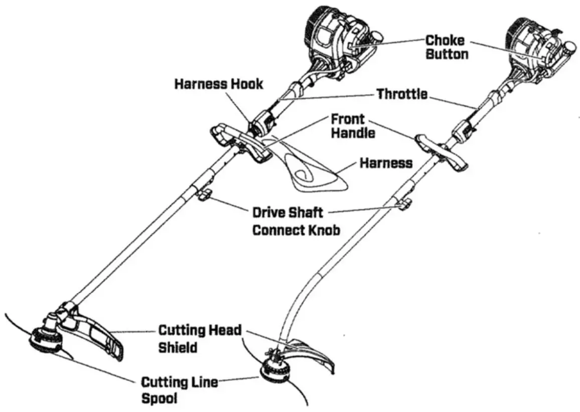 SENIX GTC4Q-L Trimmer