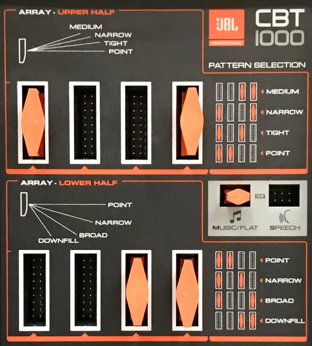 JBL CBT1000 Paging Speaker - Selection Panel