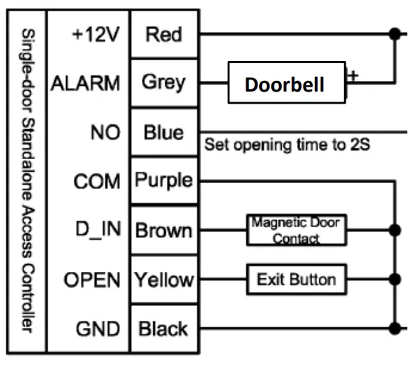 NEPTUNE-ACKPWB6K-Keypad-Em-Hid-S-Alone-Wiegand-Out-Ip68-Vandal-Proof-FIG-2