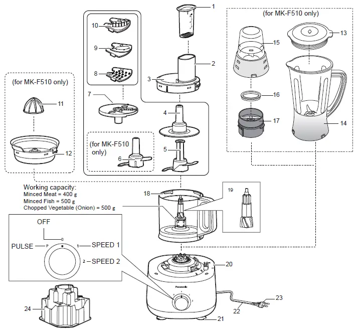 Panasonic-MK-F510-Food-Processor-FIG-1