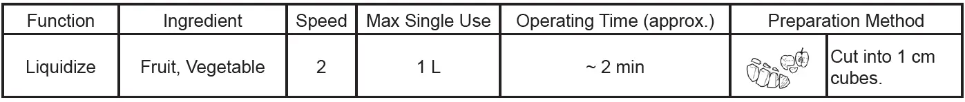 Panasonic-MK-F510-Food-Processor-FIG-19