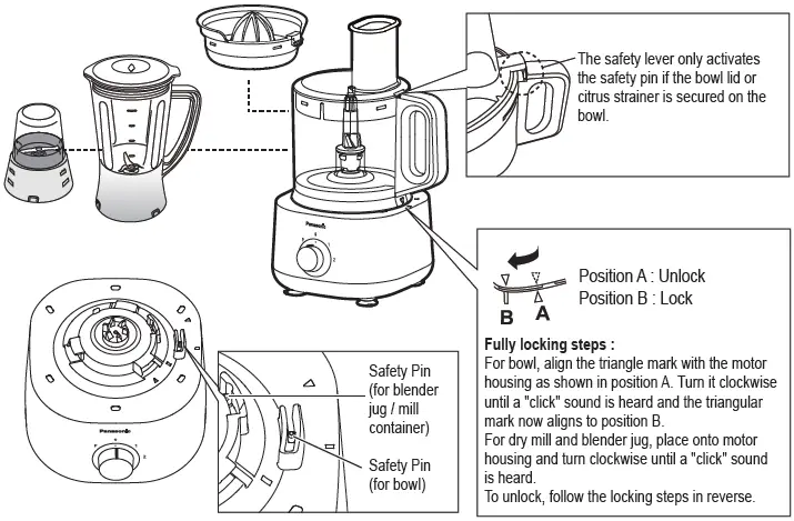 Panasonic-MK-F510-Food-Processor-FIG-2