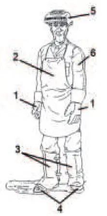 HORNBACH-CFH ISG-147-Inverter-Welder-01