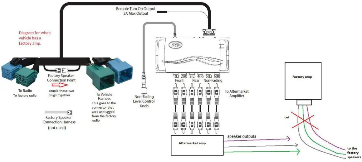 PAC APH CH42 AmpPro Harness Works - FIGURE 2