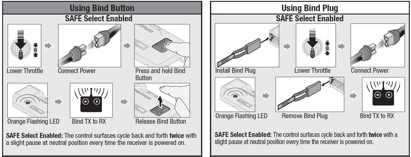 E-flite-Cirrus-SR22T-1.5m-Remote -Control-Airplane-05