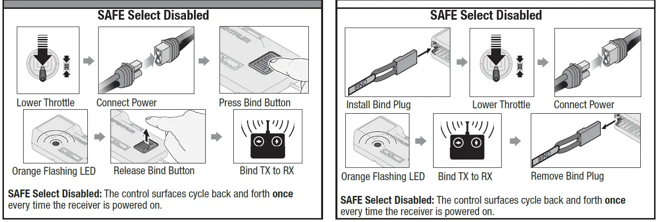 E-flite-Cirrus-SR22T-1.5m-Remote -Control-Airplane-06