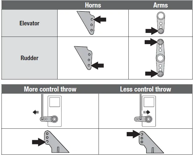 E-flite-Cirrus-SR22T-1.5m-Remote -Control-Airplane-14