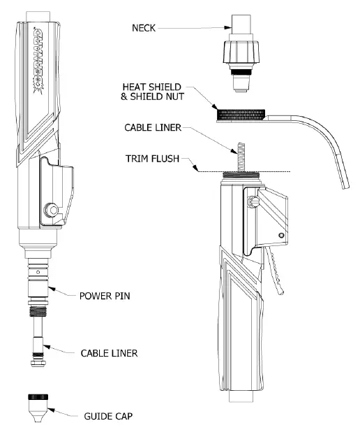 Tregaskiss-293039-Iron-Pro-450-Self-Shielded-MIG-Gun-FIG-1