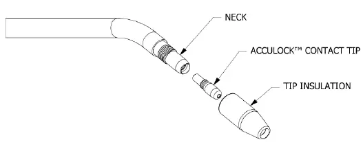 Tregaskiss-293039-Iron-Pro-450-Self-Shielded-MIG-Gun-FIG-3