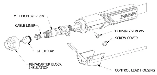 Tregaskiss-293039-Iron-Pro-450-Self-Shielded-MIG-Gun-FIG-5