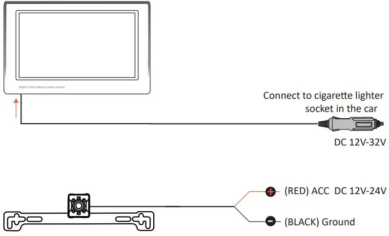 yuwei YW 0199TX Digital Wireless Camera System - Figure 2