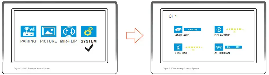 yuwei YW 0199TX Digital Wireless Camera System - Figure 7