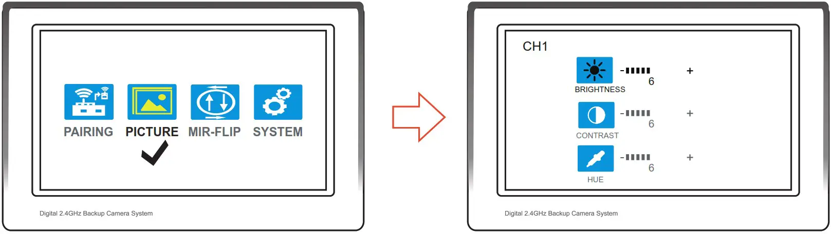 yuwei YW 0199TX Digital Wireless Camera System - Figure 8