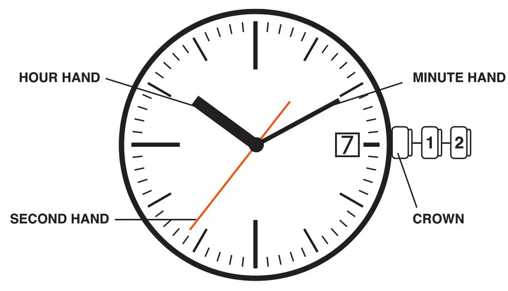 Armitron Adventure Zd1015 Series Watch User Manual