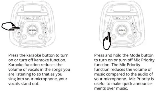FIG 2 KARAOKE FUNCTIONS